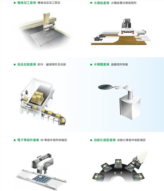 DPA系列压力传感器