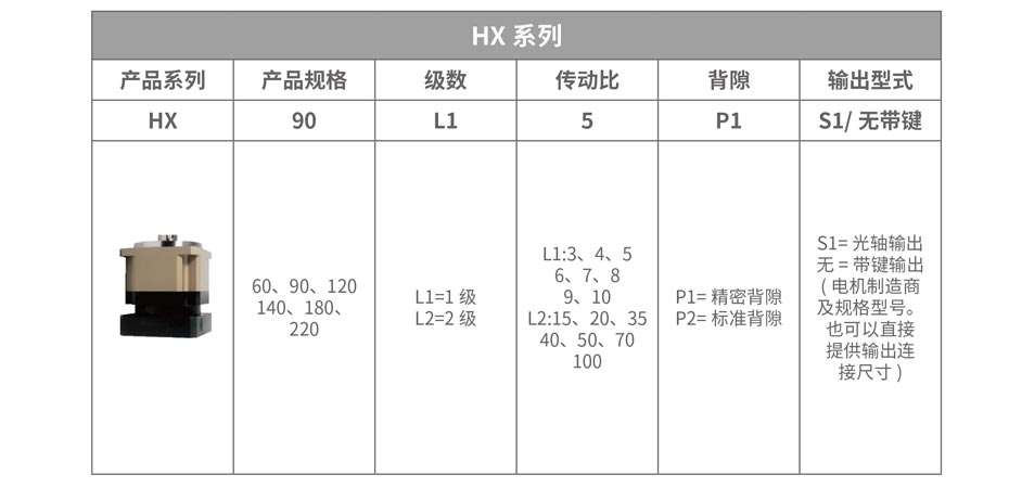 HX行星减速机