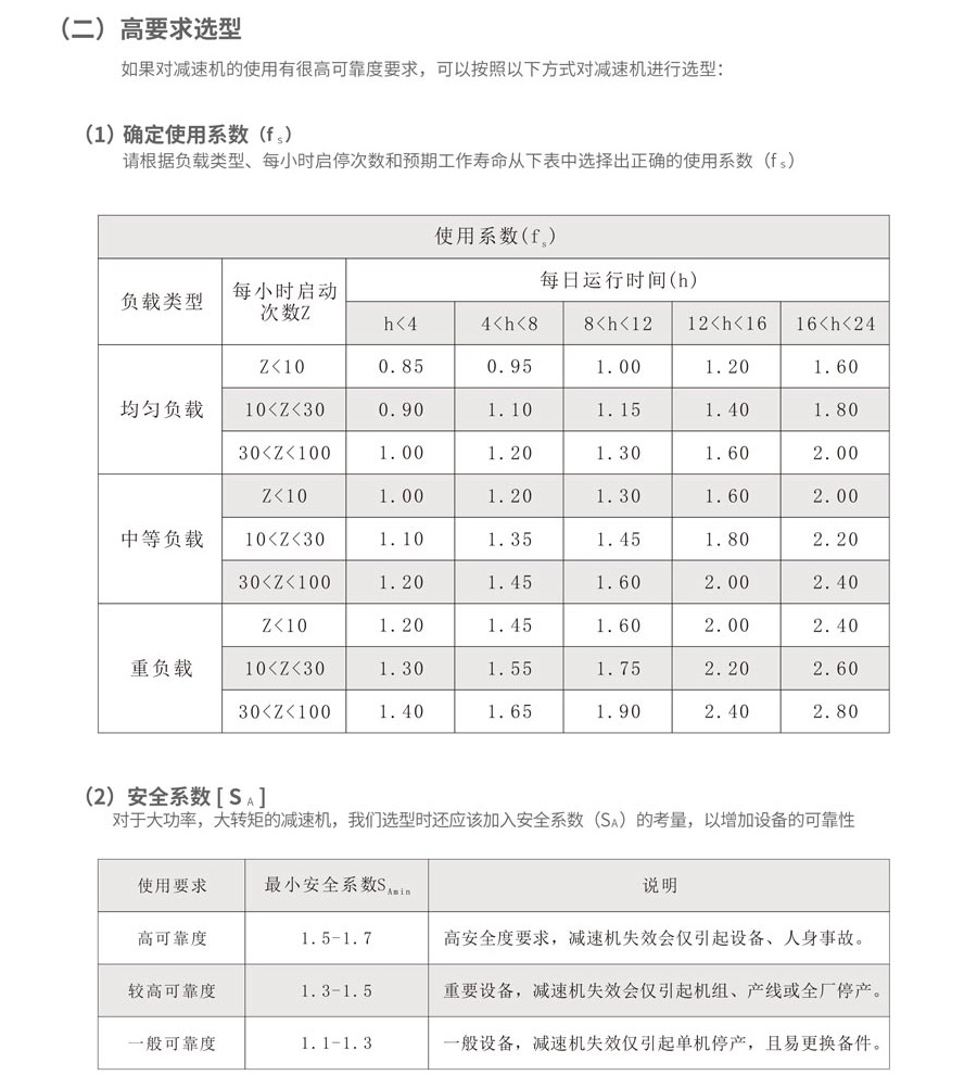 减速机选型