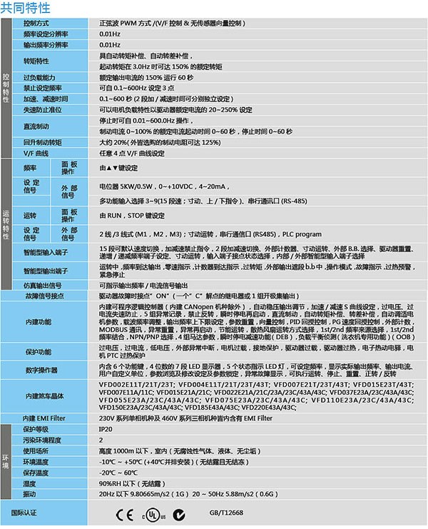 VFD-E系列变频器