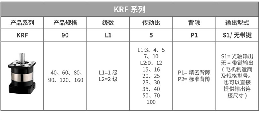 KRF系列行星减速机