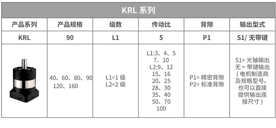 KRL系列行星减速机