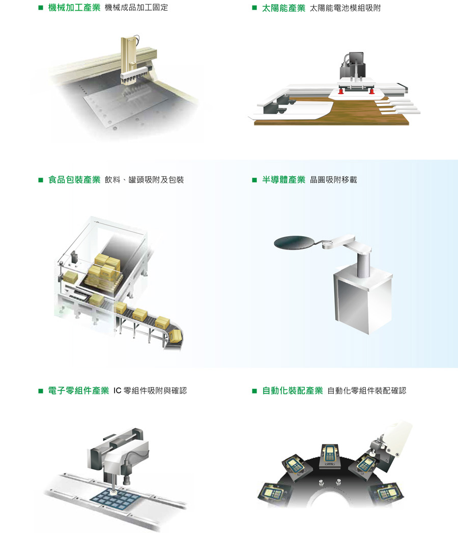 DPA系列压力传感器