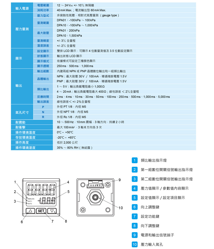 DPA系列压力传感器