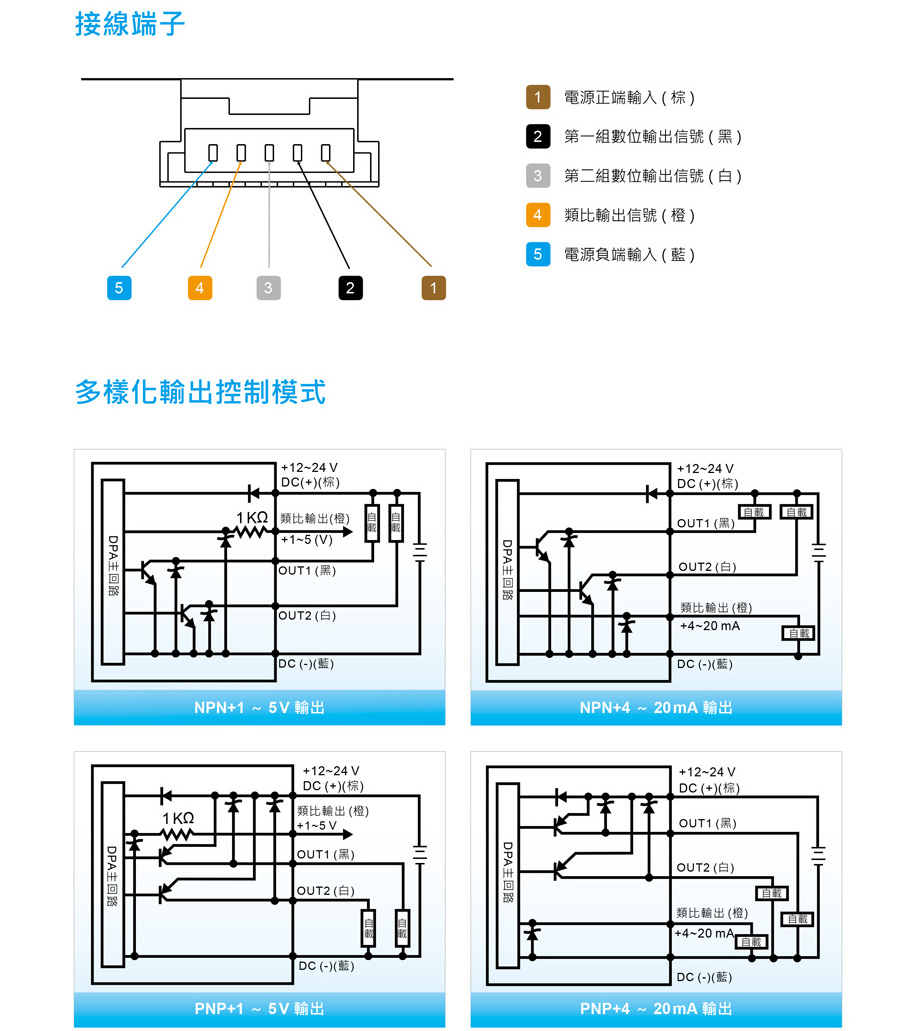 DPA系列压力传感器