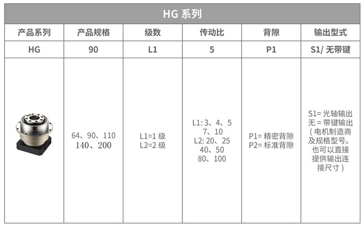 HG系列行星减速机