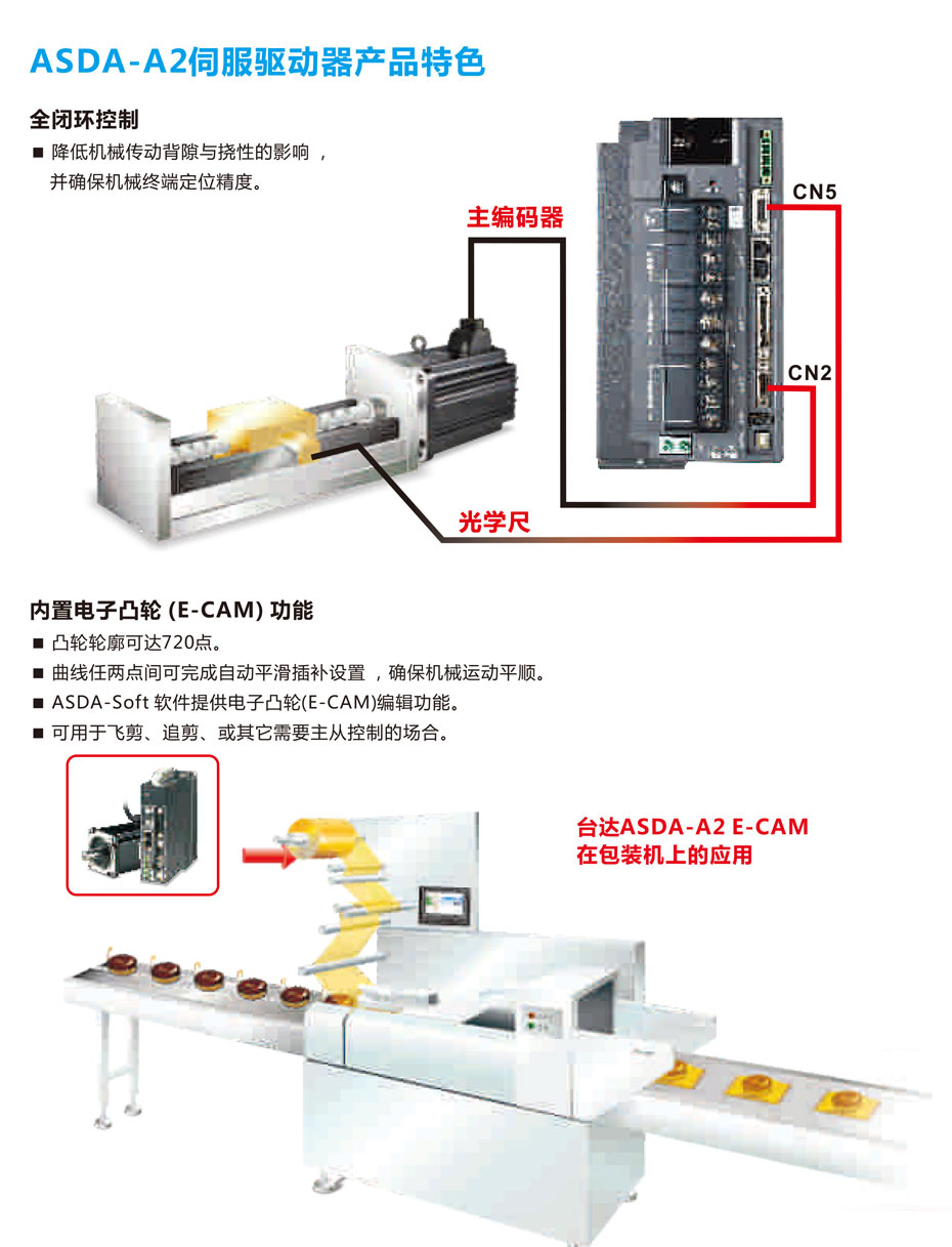 台达伺服系统ASDA-A2系列
