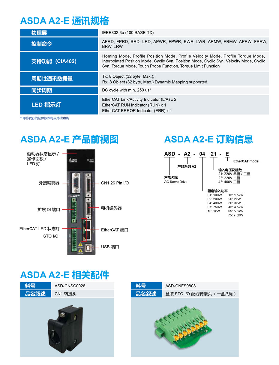 台达伺服系统ASDA-A2系列