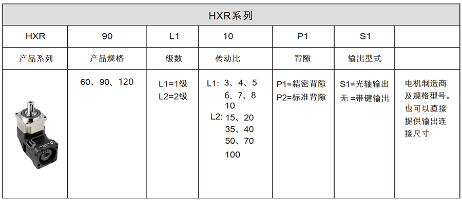 HXR系列行星减速机