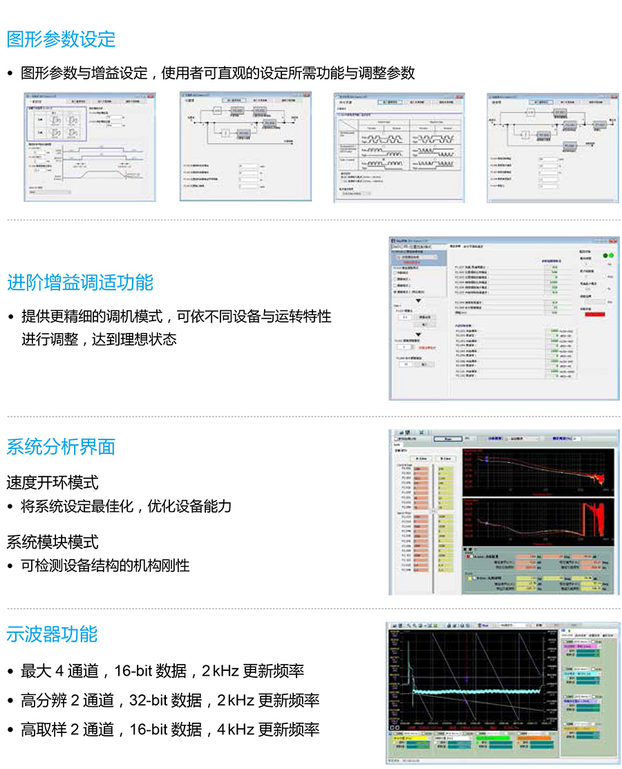 台达伺服系统ASDA-E3系列