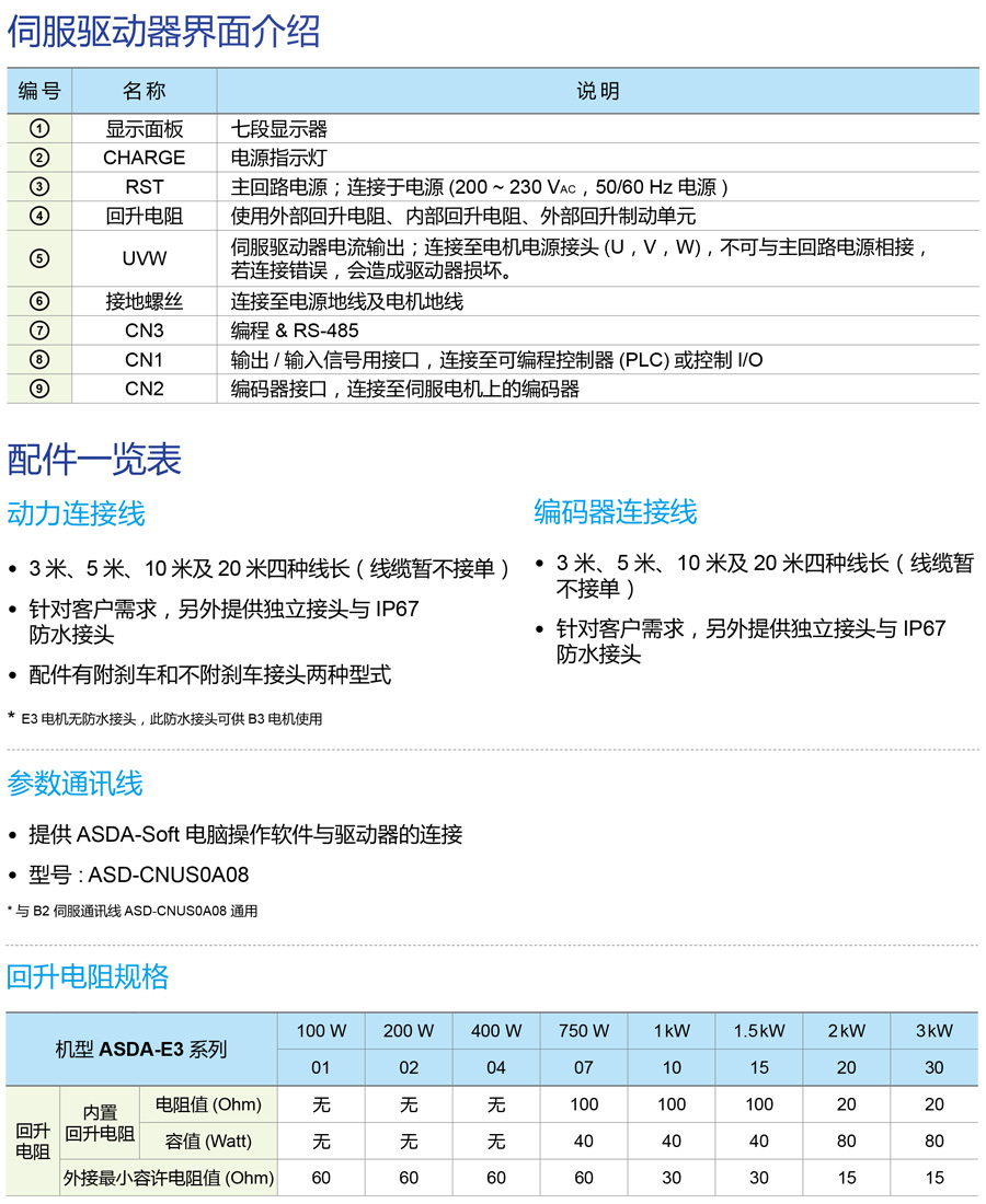 台达伺服系统ASDA-E3系列