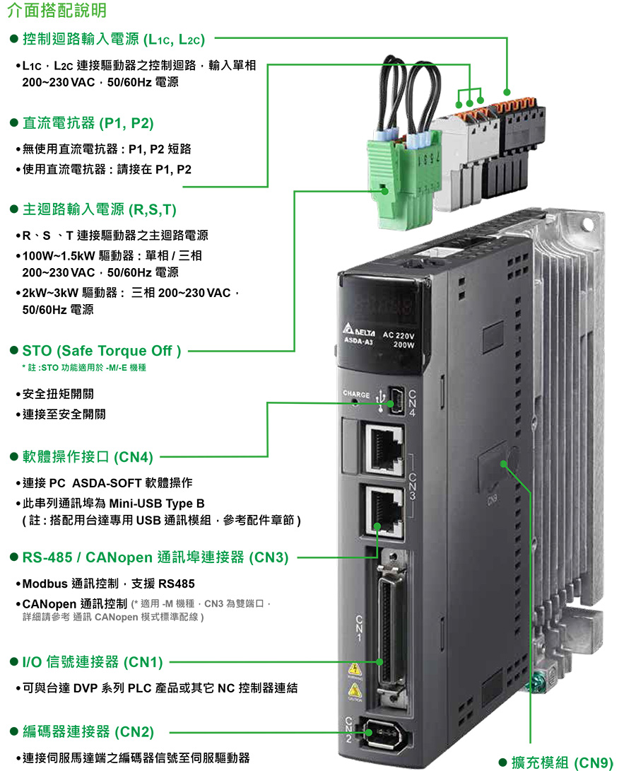 台达伺服系列ASD-A3系列