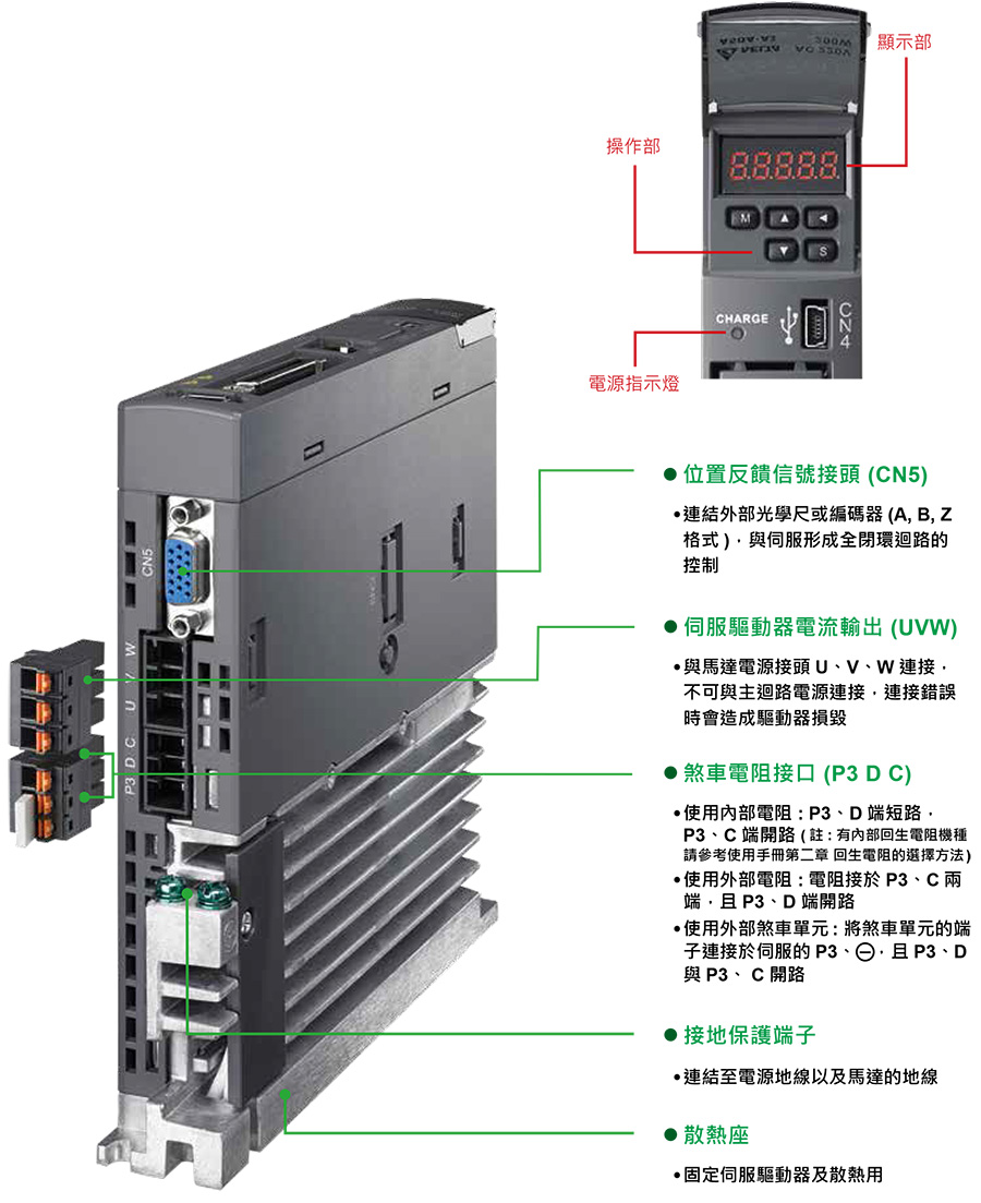 台达伺服系列ASD-A3系列